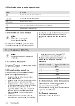 Preview for 136 page of Zanussi 949 492 416 00 User Manual