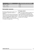 Preview for 11 page of Zanussi 949 595 512 00 User Manual