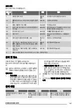 Preview for 17 page of Zanussi 949 595 512 00 User Manual