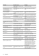 Preview for 16 page of Zanussi 949 595 702 User Manual