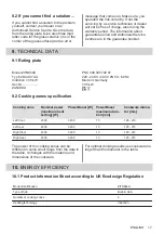 Preview for 17 page of Zanussi 949 595 702 User Manual