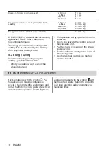 Preview for 18 page of Zanussi 949 595 702 User Manual