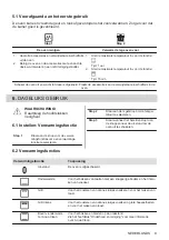 Предварительный просмотр 9 страницы Zanussi 949496005 User Manual