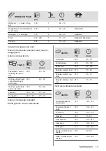 Предварительный просмотр 13 страницы Zanussi 949496005 User Manual