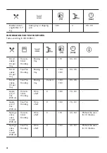 Предварительный просмотр 18 страницы Zanussi 949499628 User Manual