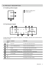 Preview for 9 page of Zanussi 949738769 User Manual