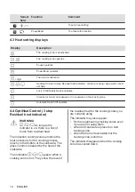 Preview for 10 page of Zanussi 949738769 User Manual