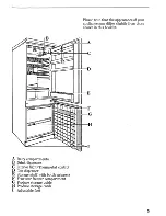 Предварительный просмотр 5 страницы Zanussi ADF 62/26 Instructions For The Use And Care