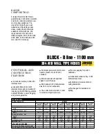 Предварительный просмотр 1 страницы Zanussi Block 642330 Specifications