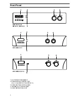 Предварительный просмотр 4 страницы Zanussi BM 96 EN Instruction Booklet