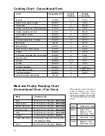 Предварительный просмотр 10 страницы Zanussi BM 96 EN Instruction Booklet