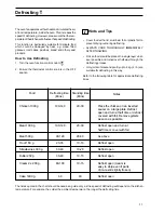 Предварительный просмотр 13 страницы Zanussi BM 96 EN Instruction Booklet