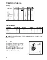 Preview for 10 page of Zanussi BMF 849 Instruction Booklet