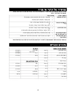 Preview for 20 page of Zanussi BMF 849 Instruction Booklet