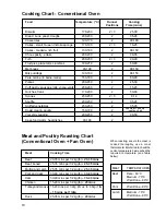 Предварительный просмотр 10 страницы Zanussi BMS 641 Instruction Booklet