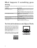 Предварительный просмотр 14 страницы Zanussi BMS930 Instruction Booklet