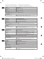 Preview for 8 page of Zanussi CASA ZHM1250 Instruction Book