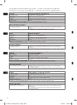 Preview for 16 page of Zanussi CASA ZHM1250 Instruction Book