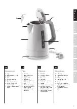 Preview for 3 page of Zanussi CASA ZWA1260 Instruction Book