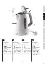 Preview for 13 page of Zanussi CASA ZWA1260 Instruction Book