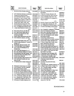 Preview for 18 page of Zanussi CF52 User Manual