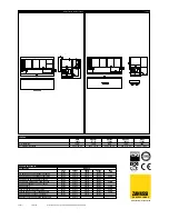 Предварительный просмотр 2 страницы Zanussi Concept 727107 Specifications