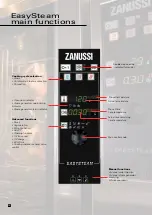 Preview for 14 page of Zanussi Convection Oven User Manual