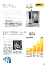 Preview for 23 page of Zanussi Convection Oven User Manual