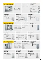 Preview for 33 page of Zanussi Convection Oven User Manual