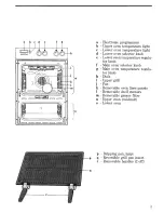 Предварительный просмотр 5 страницы Zanussi Cuisinair FBI 783 W Instructions For The Use And Care