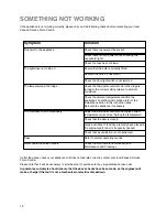 Preview for 10 page of Zanussi CZL 145 W Instruction Booklet