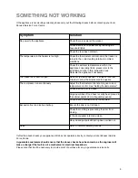 Preview for 9 page of Zanussi CZUF 145 W Instruction Booklet