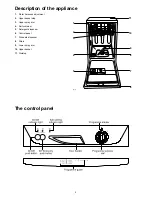 Preview for 2 page of Zanussi DA 4142 Instruction Book