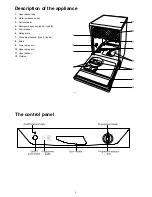 Preview for 2 page of Zanussi DA 6141 D Instruction Book