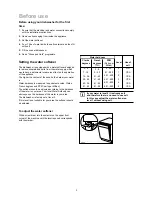 Preview for 10 page of Zanussi DA 6141 Instruction Booklet