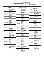 Preview for 22 page of Zanussi DA 6141 Instruction Booklet