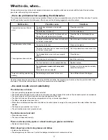 Preview for 12 page of Zanussi DA 6241 Instruction Book