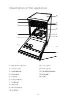 Предварительный просмотр 3 страницы Zanussi DA 6473 Instruction Book