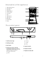 Preview for 2 page of Zanussi DA4341 Instruction Book