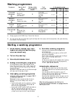 Preview for 10 page of Zanussi DA4441 Instruction Book