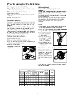 Preview for 7 page of Zanussi DA4541 Instruction Book