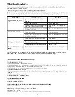 Preview for 16 page of Zanussi DA6041 Instruction Book