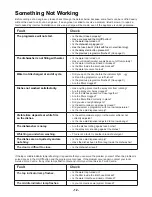 Preview for 12 page of Zanussi DCE 5655 Instruction Booklet