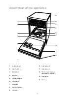 Preview for 4 page of Zanussi DE 6544 Instruction Book