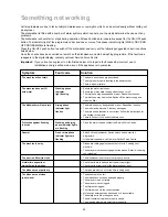 Preview for 20 page of Zanussi DE 6544 Instruction Book