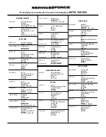 Preview for 28 page of Zanussi DE 6544 Instruction Book