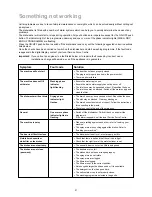 Preview for 21 page of Zanussi DE 6644 Instruction Book