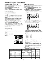 Preview for 5 page of Zanussi DE 6854 Instruction Book