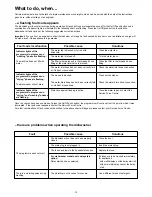 Preview for 14 page of Zanussi DE 6854 Instruction Book