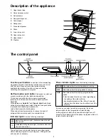 Предварительный просмотр 4 страницы Zanussi DE 6855 Instruction Book